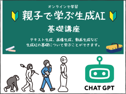 カードの画像