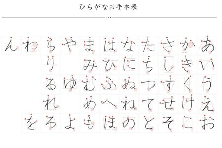 書道の先生と一緒にひらがなきれいにレベルアップ